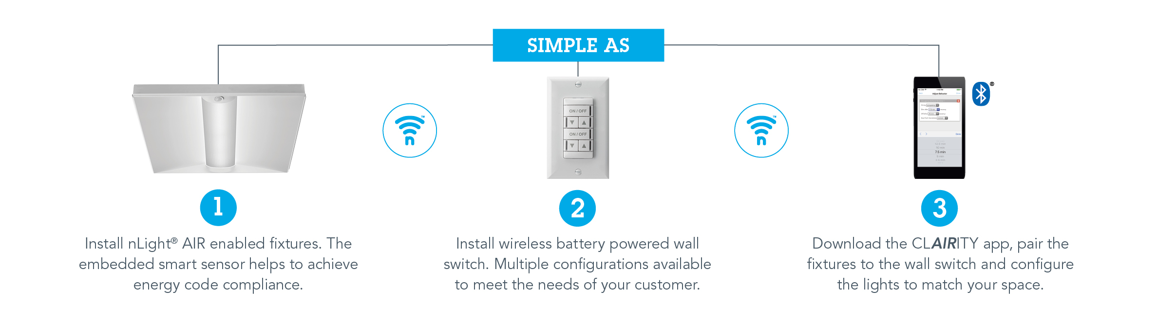 nlight daylight sensor