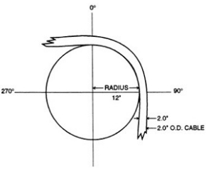 minimum tube bend radius