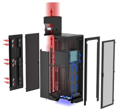 Cable Runway - Great Lakes Data Racks & Cabinets